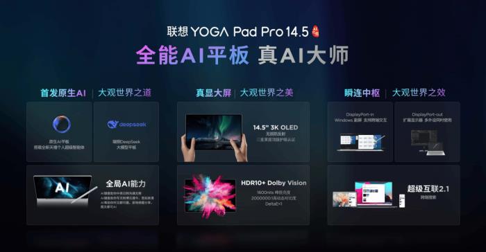 真显大屏+超强原生AI+国补福利！联想YOGA Pad Pro 14.5 AI元启版今日开抢