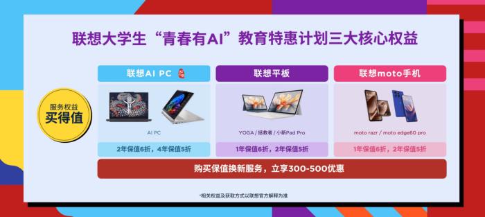 真显大屏+超强原生AI+国补福利！联想YOGA Pad Pro 14.5 AI元启版今日开抢