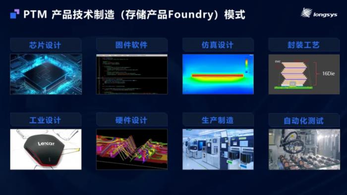 PTM模式赋能存储定制：longsys江波龙与元成携手共进