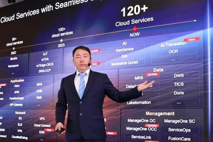 从云原生迈向AI智能，华为云Stack打造最懂中东中亚政企的云平台