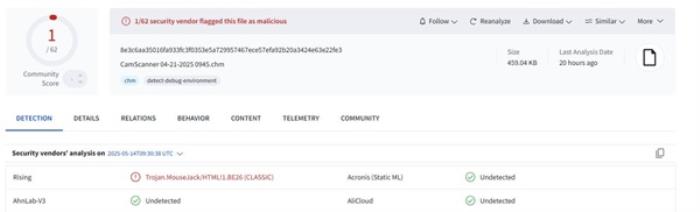 印巴冲突背后的网络大战——SideWinder双重网络攻击