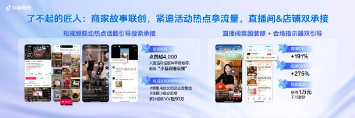 抖音电商宝藏小店IP引爆特色文化消费，撬动小众品类新增量