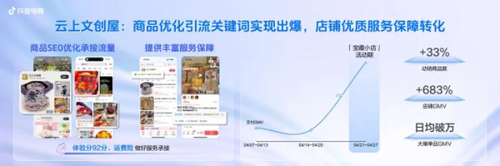 抖音电商宝藏小店IP引爆特色文化消费，撬动小众品类新增量
