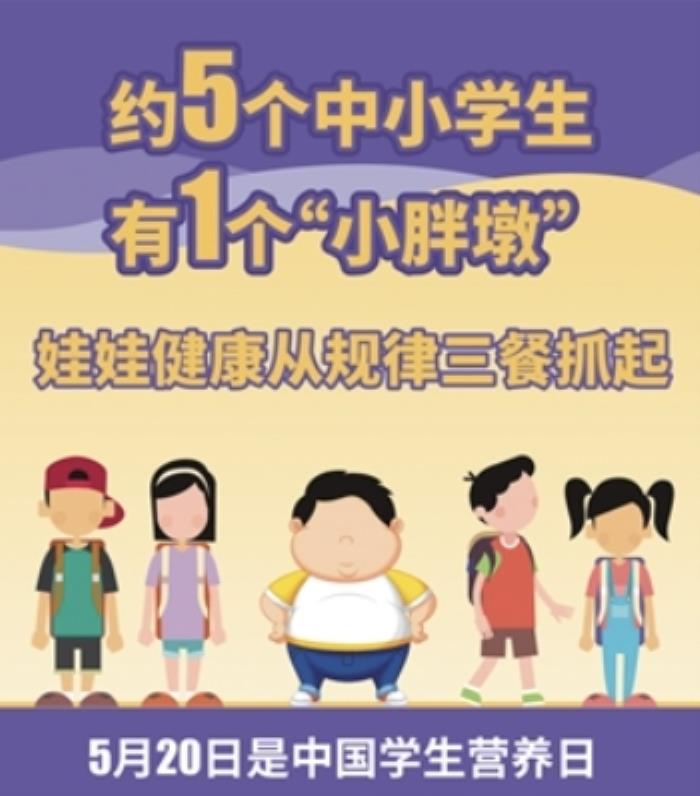 全民营养周与5.20中国学生营养日——劲仔七个博士以“无抗更安心”守护青少年健康，助力健康中国建设