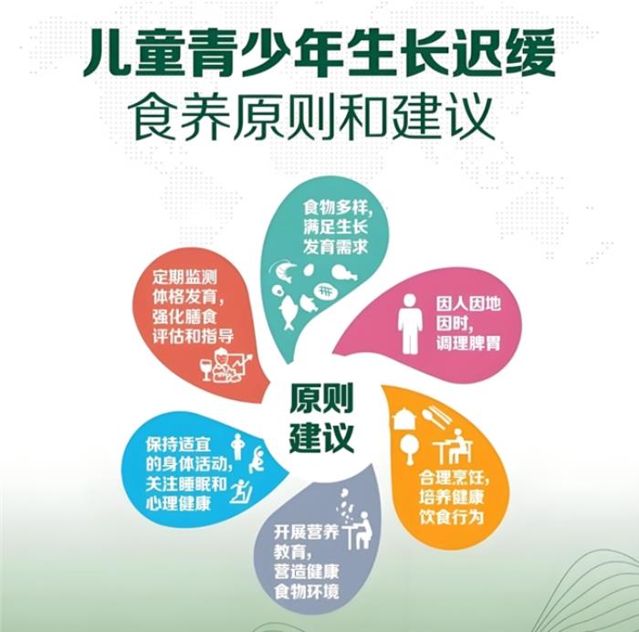 全民营养周与5.20中国学生营养日——劲仔七个博士以“无抗更安心”守护青少年健康，助力健康中国建设