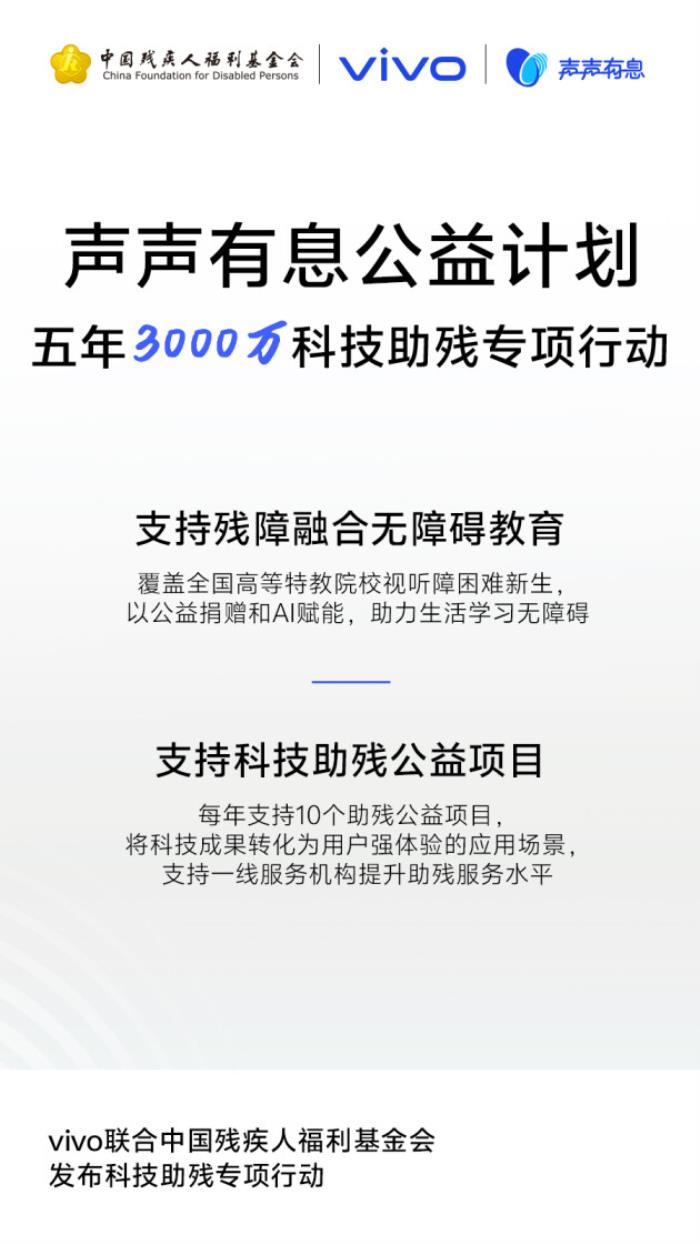 以科技之力赋能无碍未来：vivo发起“科技助残公益项目征集”，共建无障碍社会