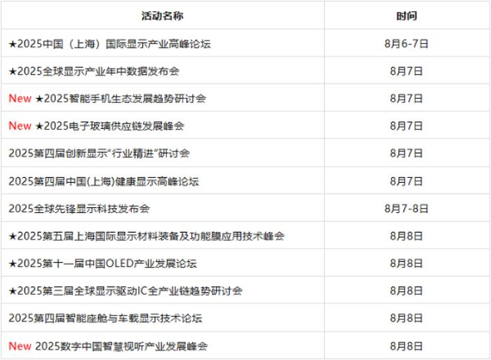 DIC EXPO 2025首批参展商名单公布，观众参观预约通道正式开启