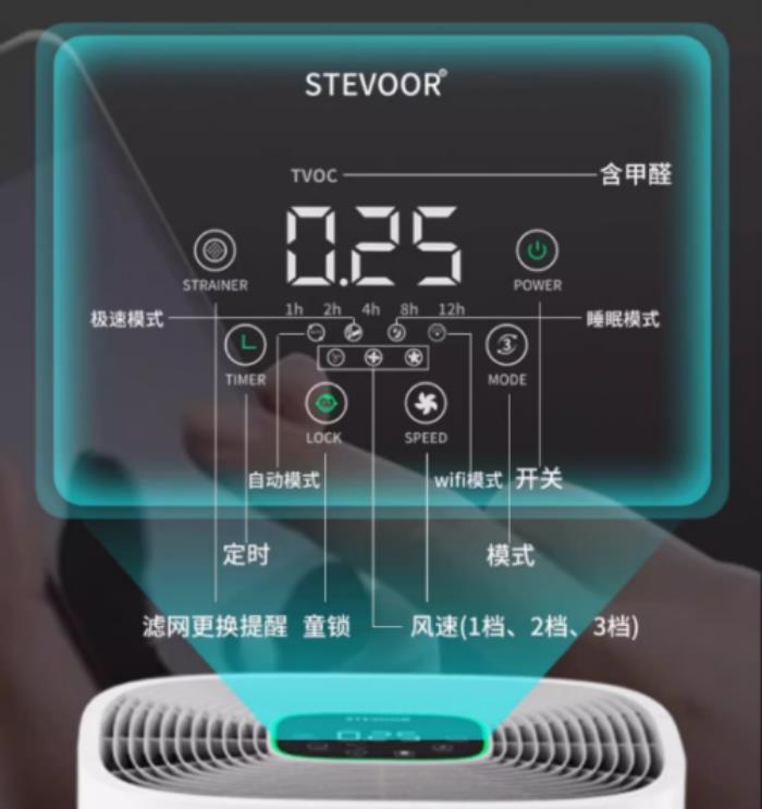 2025除甲醛的空气净化器什么牌子好？实测10款高端机型闭眼入！