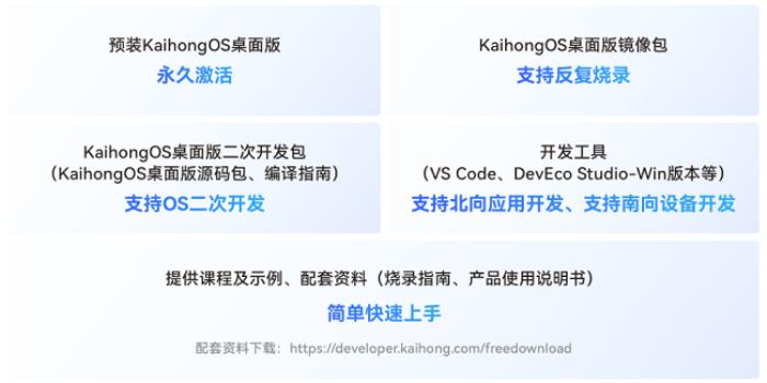 全新开源鸿蒙电脑开鸿Bot系列即将上市，搭载的KaihongOS桌面版四大体验引期待