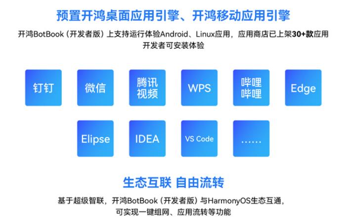 全新开源鸿蒙电脑开鸿Bot系列即将上市，搭载的KaihongOS桌面版四大体验引期待