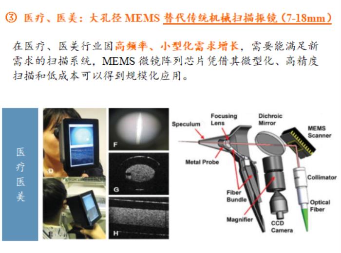 inSync映芯发布新款大孔径MEMS微镜阵列芯片，为车灯投影、工业应用升级赋能