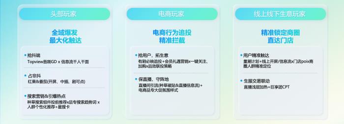 品牌必看！一文读透「品星云」618生意爆发秘籍