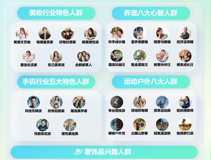 品牌必看！一文读透「品星云」618生意爆发秘籍