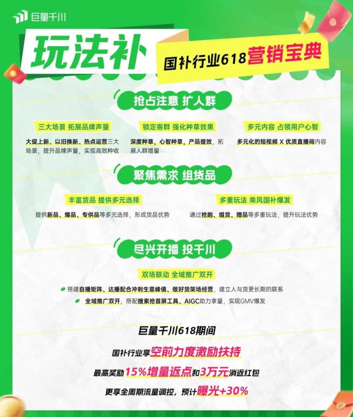 国补东风+流量加持！这个618，商家如何乘势爆发？