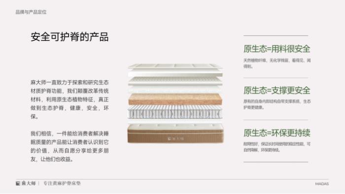 麻大师获艾媒咨询“黄麻床垫第一品牌”等双项市场地位确认