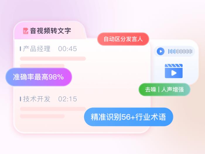 AI赋能沟通新时代：听脑AI如何成为高效协作的“数字枢纽”