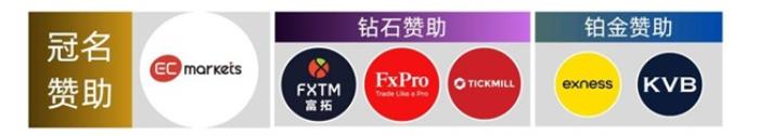 Followme全球交易大赛16赛季开启！10万美元等你赢！