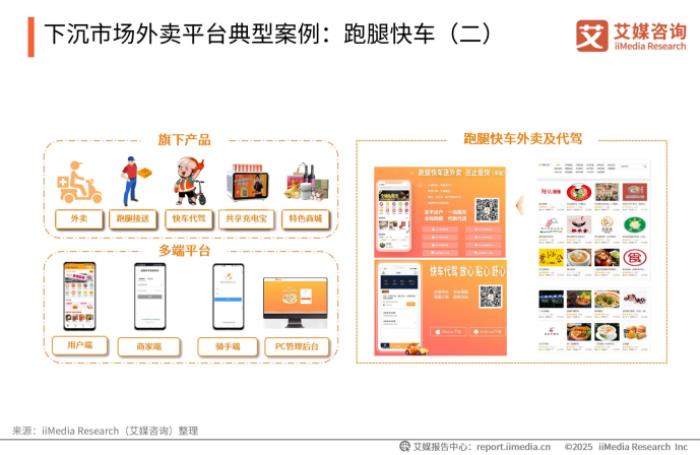 下沉市场外卖新势力，跑腿快车在巨头阴影下的本土创新