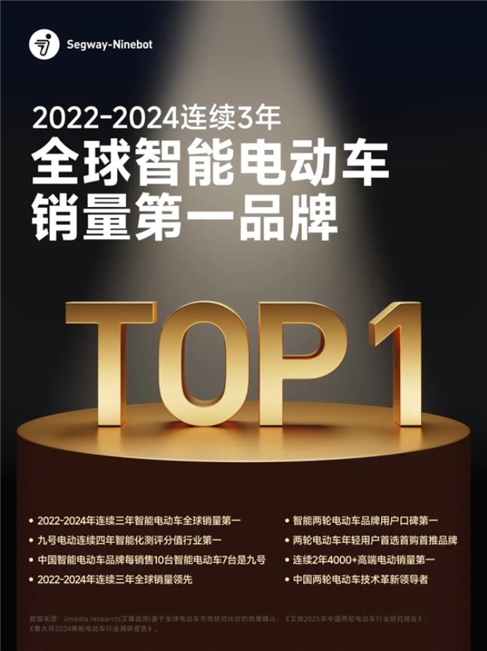 从“智能单品”到“出行生态”！看九号电动的五年“破局者”之路