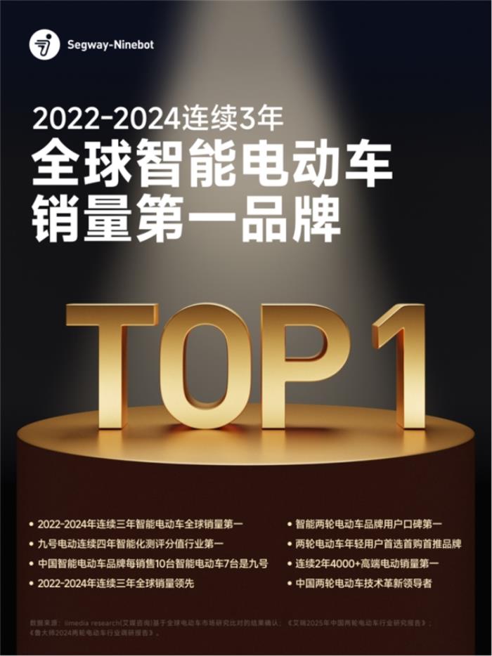 “中国制造”的破圈密码，九号公司为何能为“中国智造”典范？