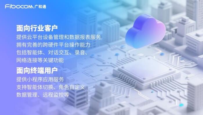 广和通推出软硬件一体化的全栈式AI解决方案MagiCore灵核，重塑AI交互体验