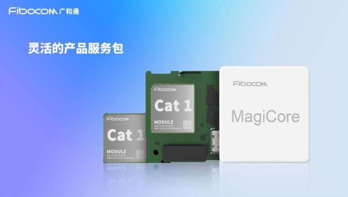 广和通推出软硬件一体化的全栈式AI解决方案MagiCore灵核，重塑AI交互体验