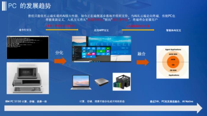 谁成为“用户意图的第一个承接者”，就拥有了未来的入口