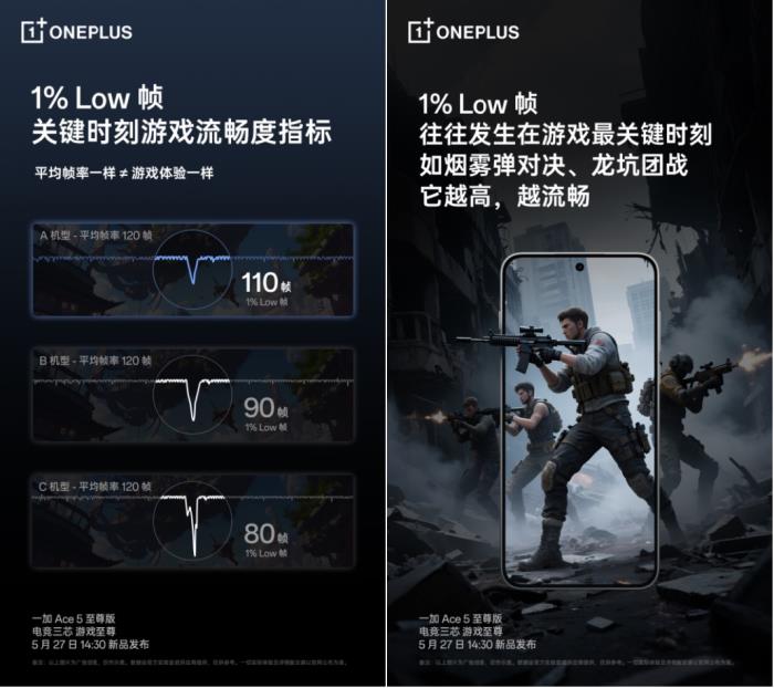 一加 Ace 5 至尊版将搭载一加史上最强144Hz 电竞高刷护眼屏