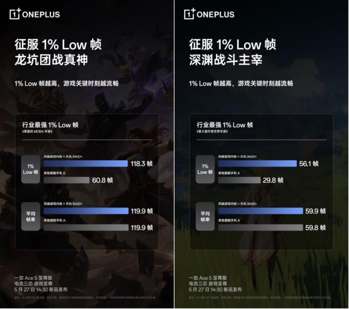 一加 Ace 5 至尊版将搭载一加史上最强144Hz 电竞高刷护眼屏
