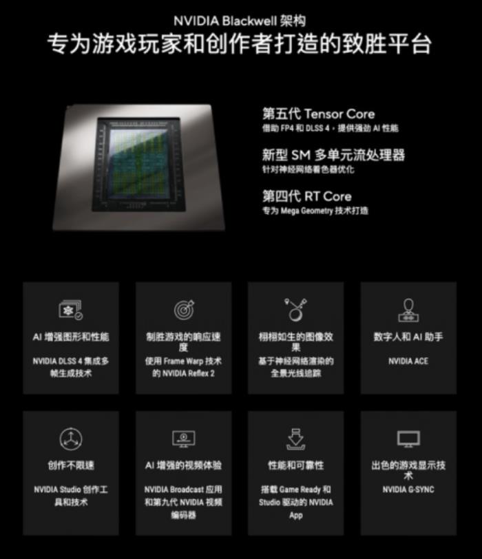 潮酷外观，强擎动力，华硕天选6X台式机解禁战力！火热预约中！