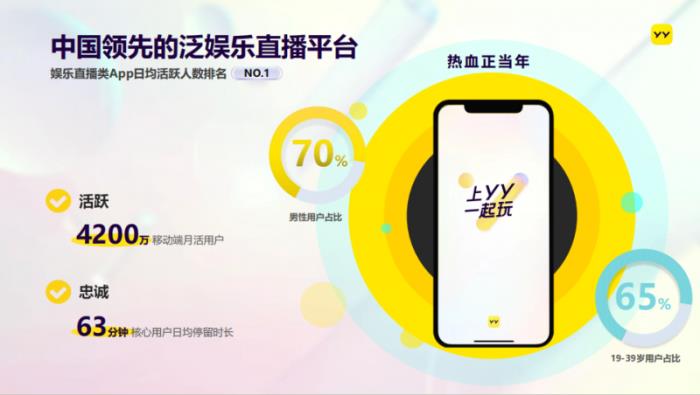2025广州津虹YY直播生态大会：战略协同，开启直播发展新征程