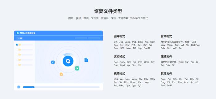 U盘数据恢复全攻略：6大技巧帮你抢救丢失文件