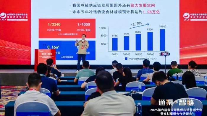 万亿食材链破局 2025成都峰会共探AI驱动降本增效路径