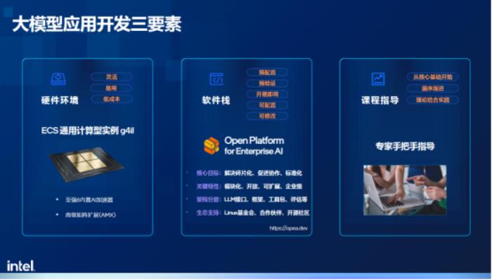 大模型时代AI应用生存法则：以数据和RAG构建核心壁垒