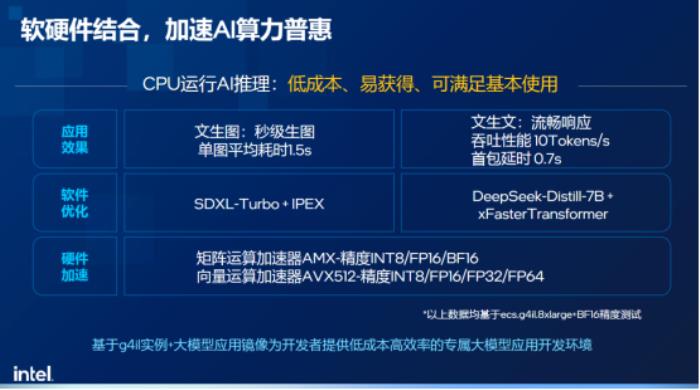 大模型时代AI应用生存法则：以数据和RAG构建核心壁垒
