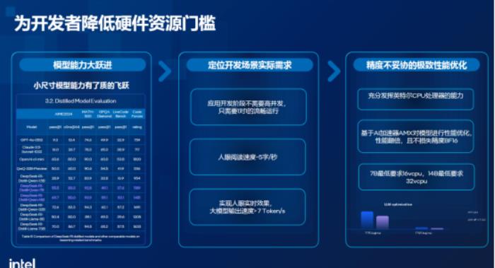 大模型时代AI应用生存法则：以数据和RAG构建核心壁垒