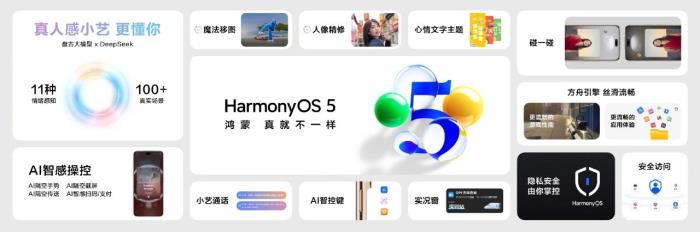 华为nova 14 Ultra/Pro火爆开售！来迪信通抢先购机，享国补+专属优惠！