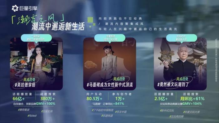 在内容即生意的时代，巨量引擎618助力商家用好内容引爆生意增长