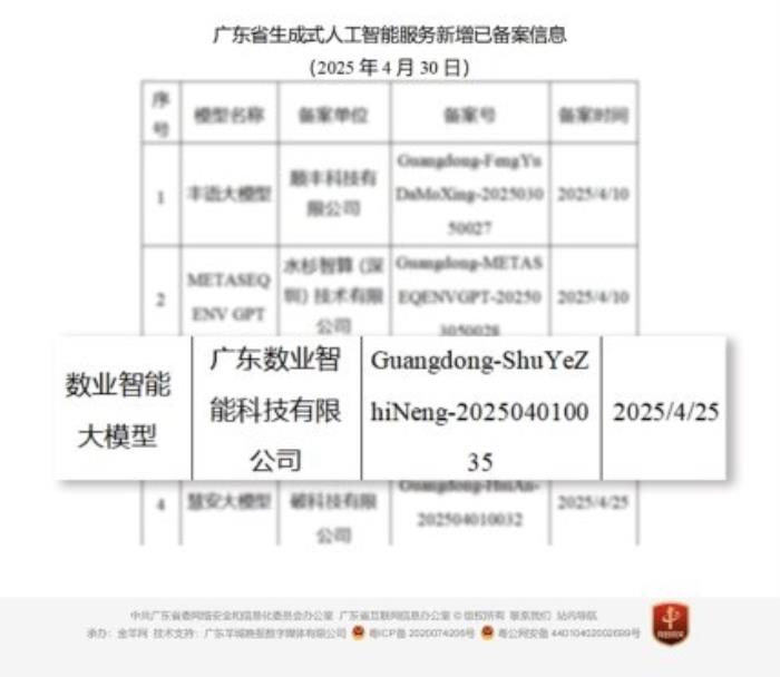 数业智能心理大模型通过双重备案，构建可信AI心理服务体系