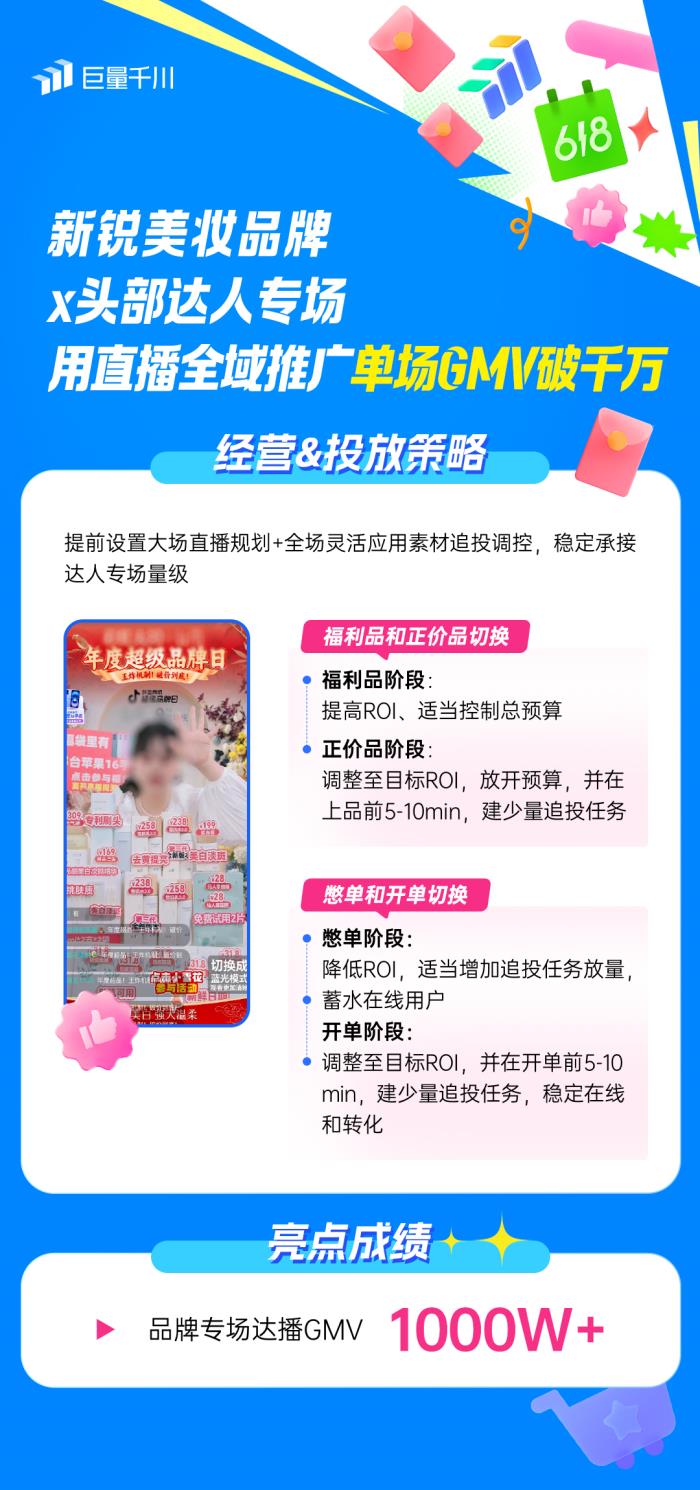 直播全域推广全新进化2.0：灵活操作，引领618推广新潮流！