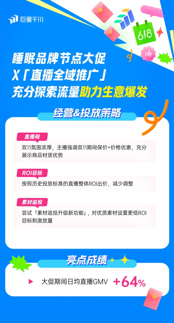直播全域推广全新进化2.0：灵活操作，引领618推广新潮流！