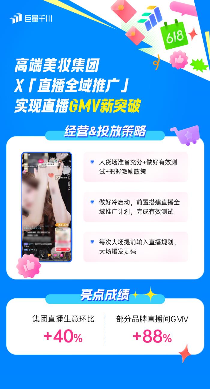直播全域推广全新进化2.0：灵活操作，引领618推广新潮流！