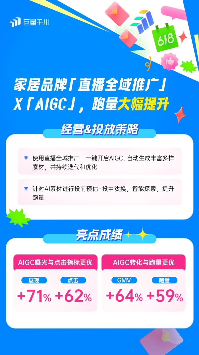 直播全域推广全新进化2.0：灵活操作，引领618推广新潮流！