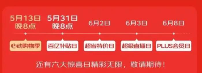 2025年618活动什么时候开始？京东618几号买苹果手机最便宜划算？618买苹果手机攻略