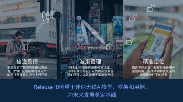 推动5G-A和端侧AI融入更多使用场景，高通与产业伙伴助力多行业创新发展