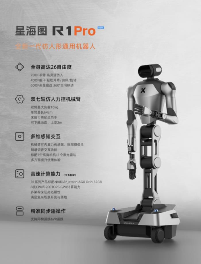 大脑类机器人新品上线京东！星海图R1系列机器人开售售价225000元起