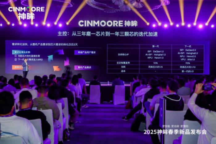 神眸2025春季新品发布会：以芯片创新引领AI智能影像新时代，发布极致低功耗「研极芯」