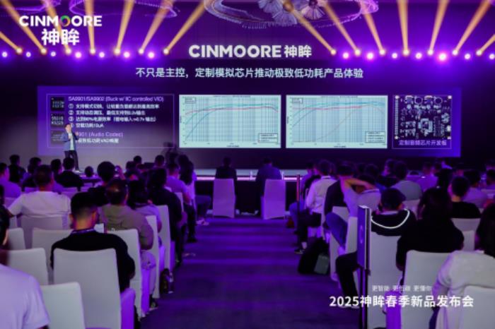 神眸2025春季新品发布会：以芯片创新引领AI智能影像新时代，发布极致低功耗「研极芯」