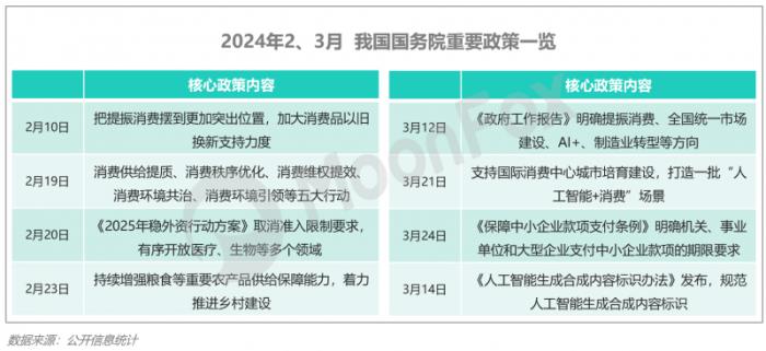 极光月狐数据发布：2025年Q1移动互联网行业数据研究报告