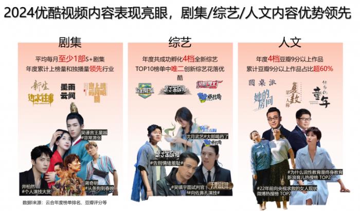极光月狐数据发布：2025年Q1移动互联网行业数据研究报告